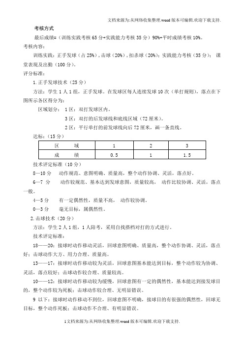 羽毛球考核标准