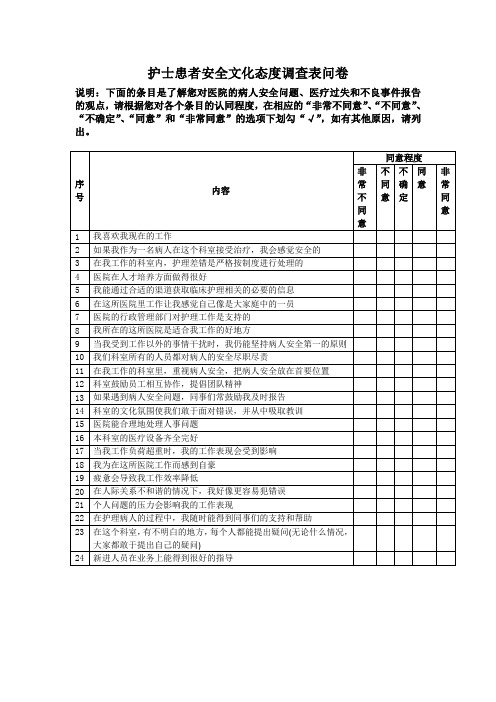 护士患者安全文化态度调查表问卷