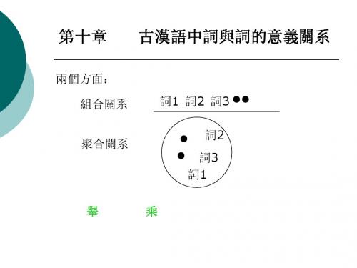 10词与词的意义关系