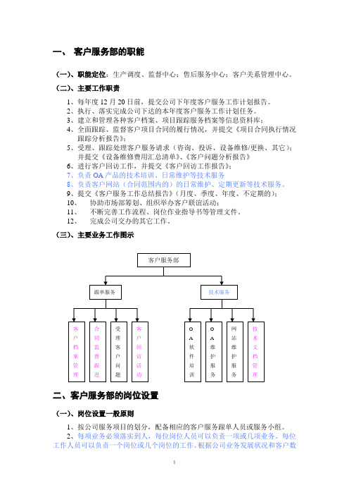 客服部职能