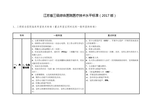 江苏三级综合医院医疗技术水平标准2017版