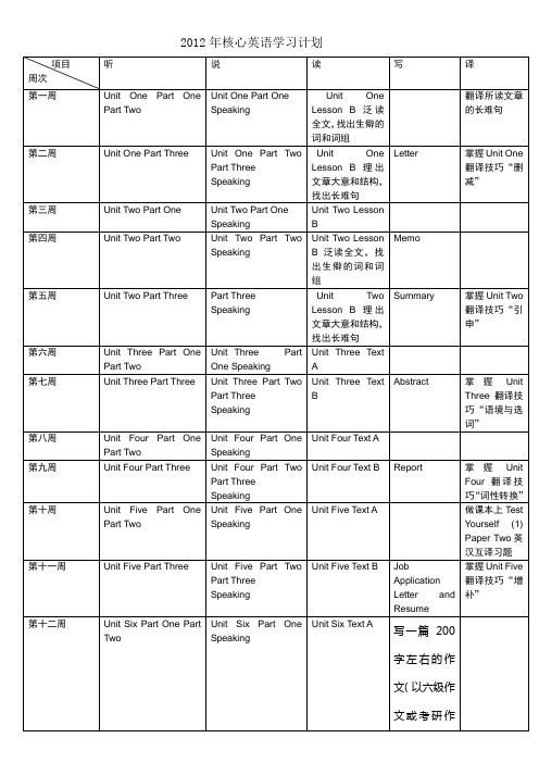 核心英语2_学习计划 (11)