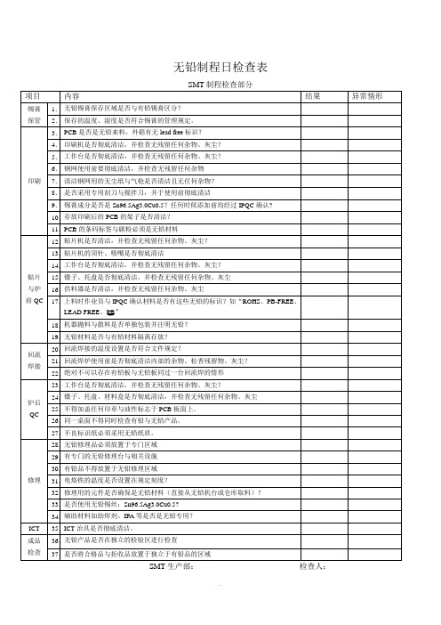 【管理精品】无铅制程检查表