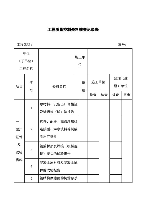 工程质量控制资料核查记录表