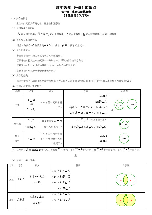 高中数学知识点总结(超全)