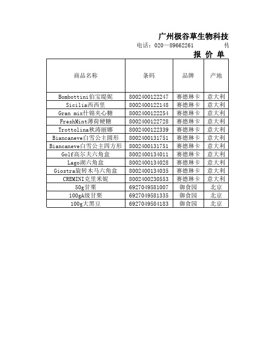 意大利糖果厂价