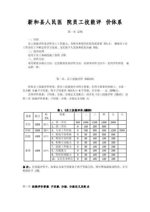 员工技能评价体系