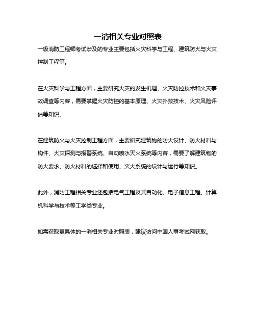 一消相关专业对照表