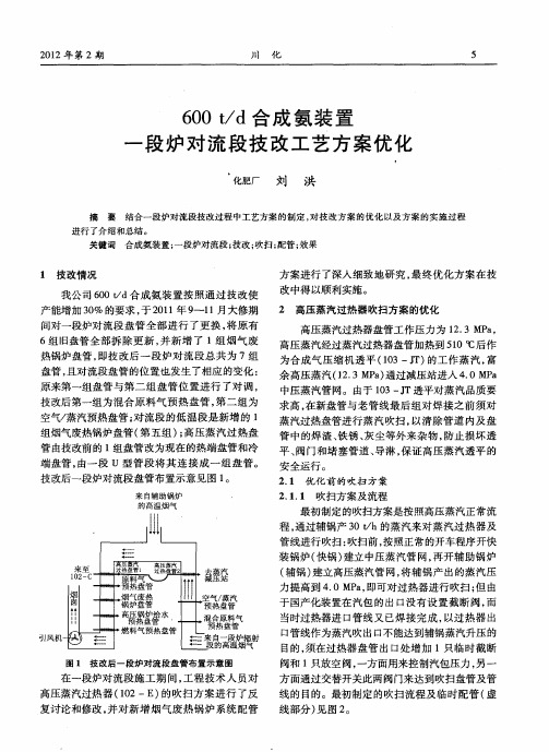 600t／d合成氨装置一段炉对流段技改工艺方案优化