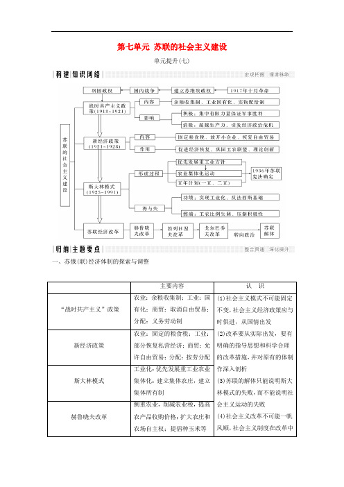 高中历史 第七单元 苏联的社会主义建设单元提升学案 新人教版必修2