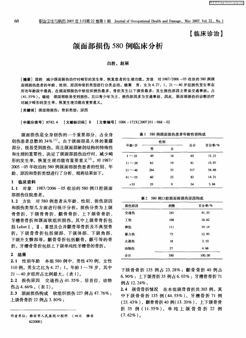 颌面部损伤580例临床分析