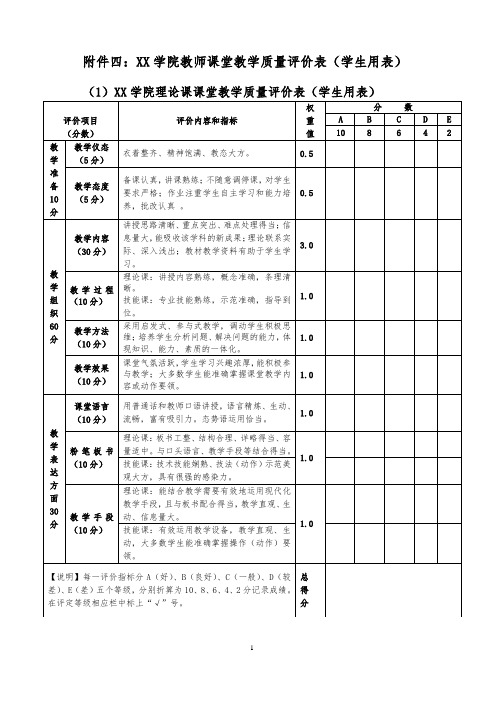 宿州学院教师课堂教学质量评价表(学生用表)【模板】