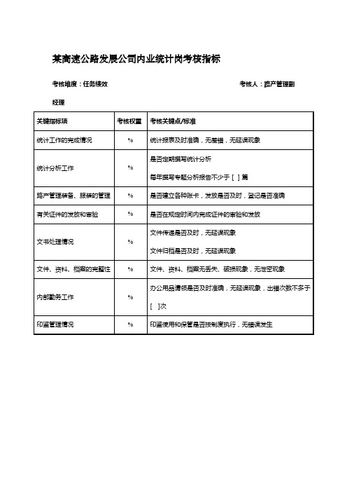 高速公路发展公司内业统计岗考核指标