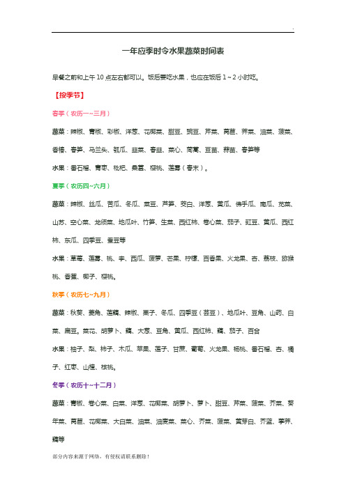 一年应季时令水果蔬菜时间表