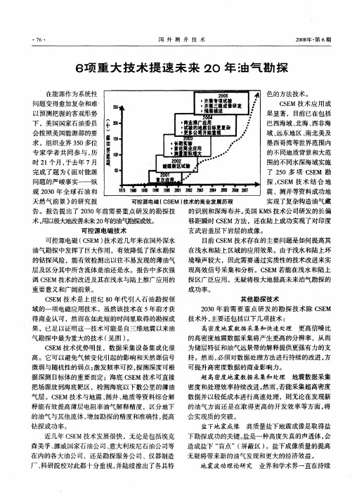 6项重大技术提速未来20年油气勘探