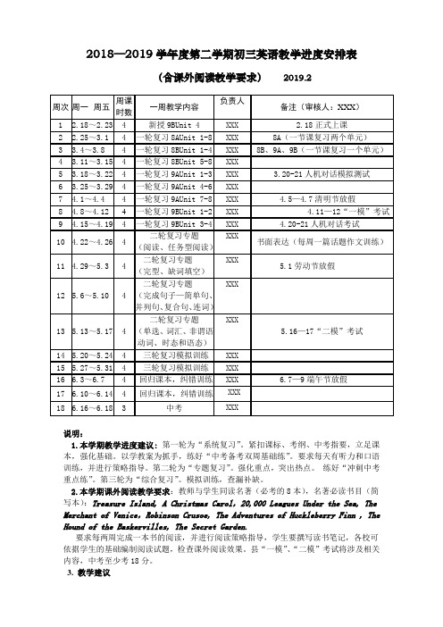 2019春学期--初三英语教学进度