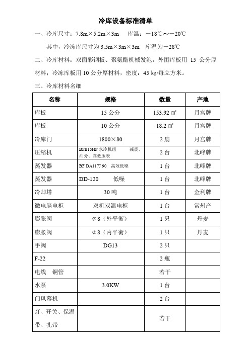 冷库报价清单