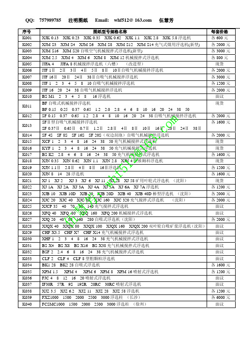 机械 CAD K0 浮选机图纸目录—散料