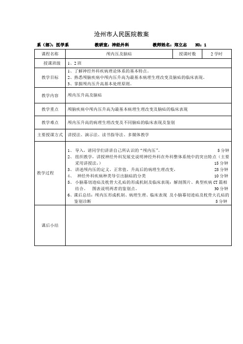 颅内压教案首页