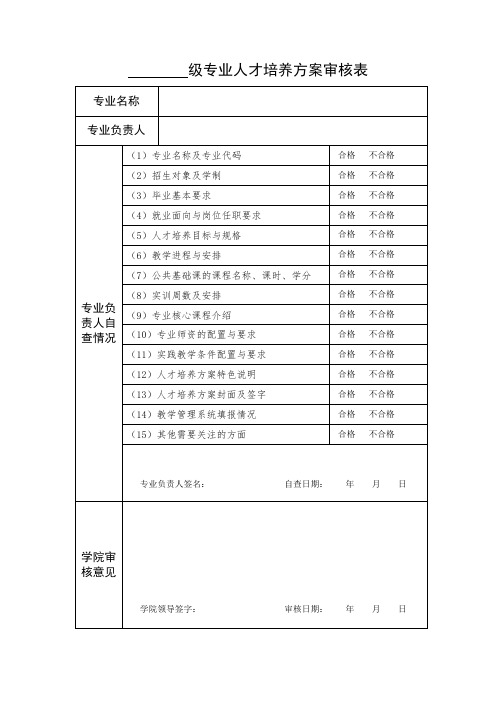 专业人才培养方案审核表