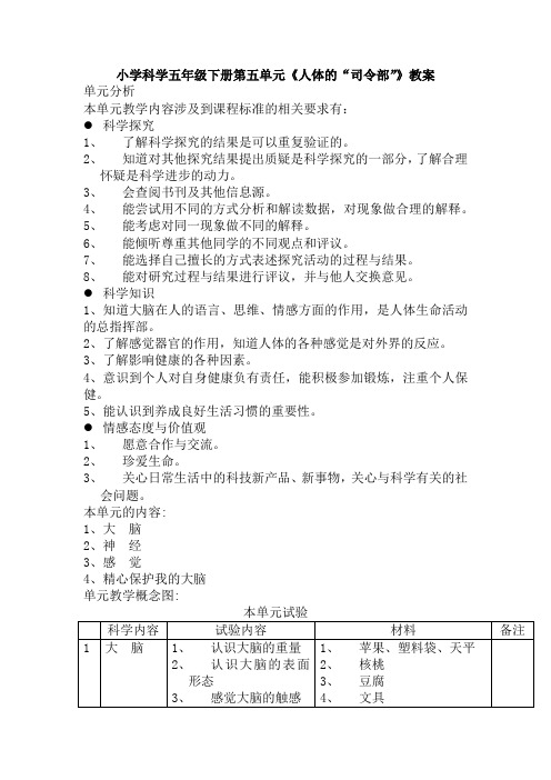 小学科学五年级下册第五单元《人体的“司令部”》教案