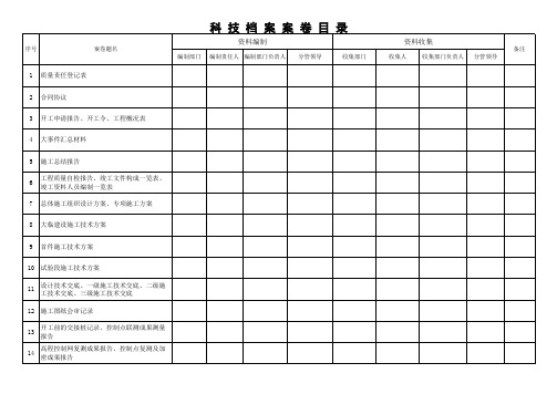 高速公路项目竣工资料整理收集内容目录及责任部门