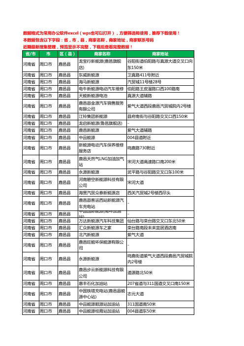 2020新版河南省周口市鹿邑县新能源工商企业公司商家名录名单黄页联系电话号码地址大全29家