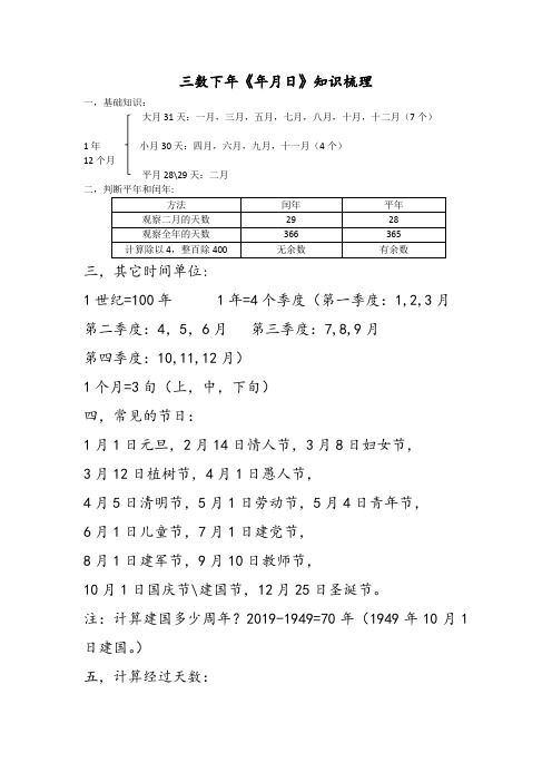 (苏教版)三数下年《年月日》知识梳理