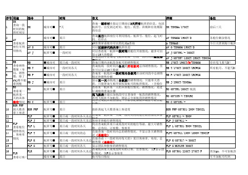 eterm指令和学习心得