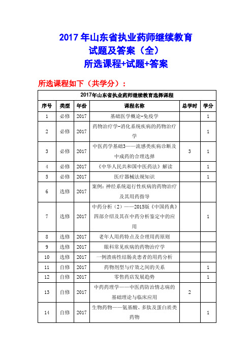 山东省执业药师继续教育试题及答案共学分全部答案