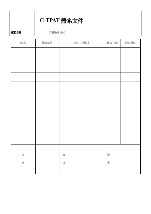 CTPAT装柜检查程序