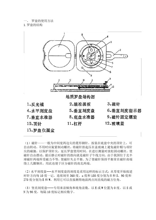 罗盘详细使用方法