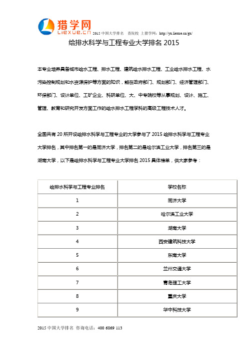 给排水科学与工程专业大学排名