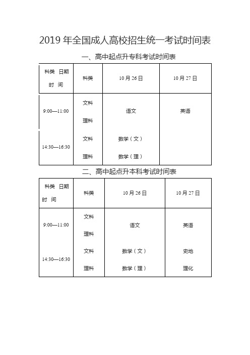 2019年全国成人高校招生统一考试时间表