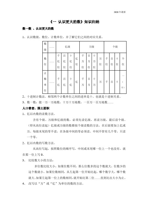 北师大版数学四年级上册《一 认识更大的数》知识归纳