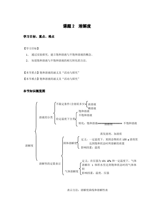 人教版-化学-九年级下册--课题2  溶解度 导学案