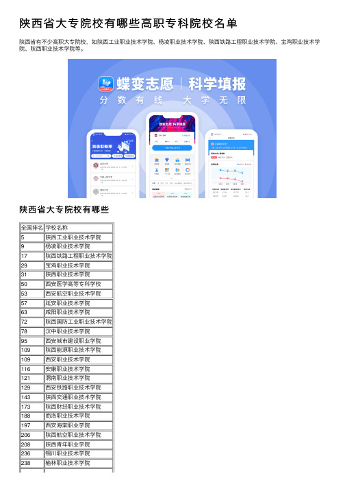 陕西省大专院校有哪些高职专科院校名单