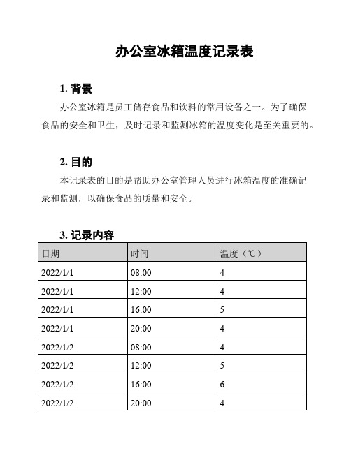 办公室冰箱温度记录表