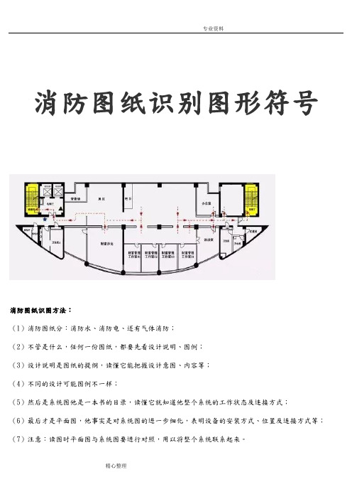 消防图纸识别图形符号