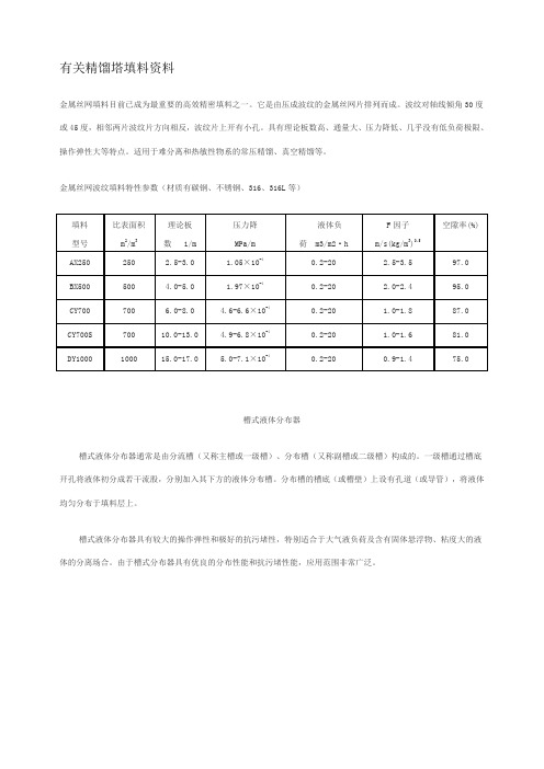 有关精馏塔填料资料(07.11下载)