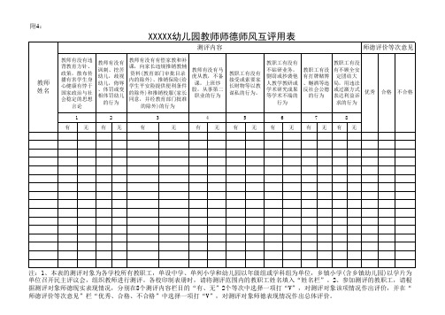 幼儿园师德教师互评表