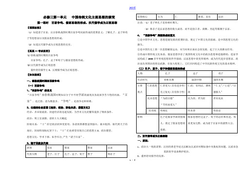 必修三第一单元复习提纲  中国传统思想文化