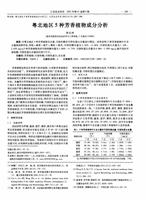 粤北地区5种芳香植物成分分析