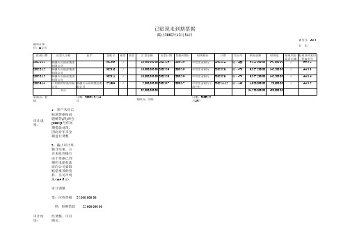 审计工作底稿-应收票据