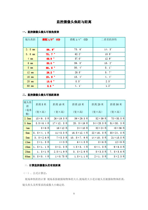 监控摄像头焦距与距离