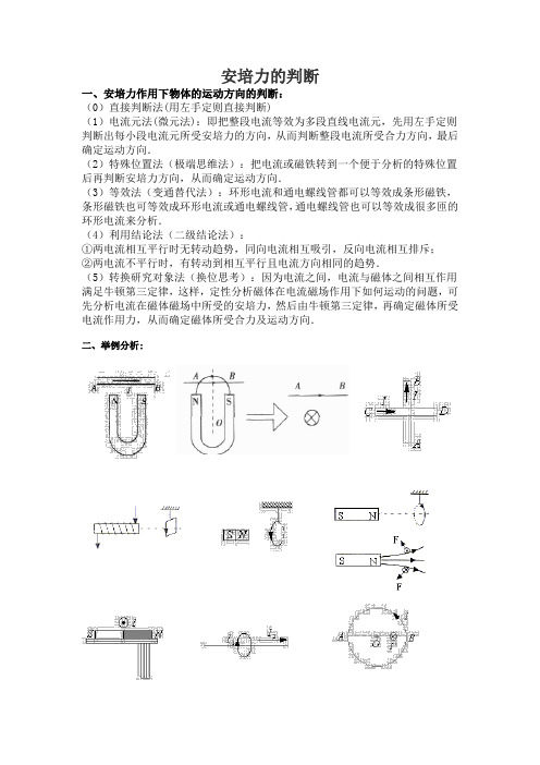 安培力的判断