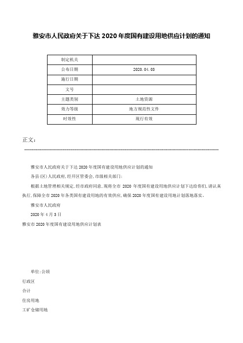 雅安市人民政府关于下达2020年度国有建设用地供应计划的通知-