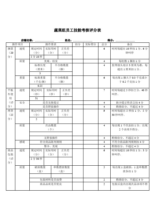 蔬菜组员工技能考核评分表