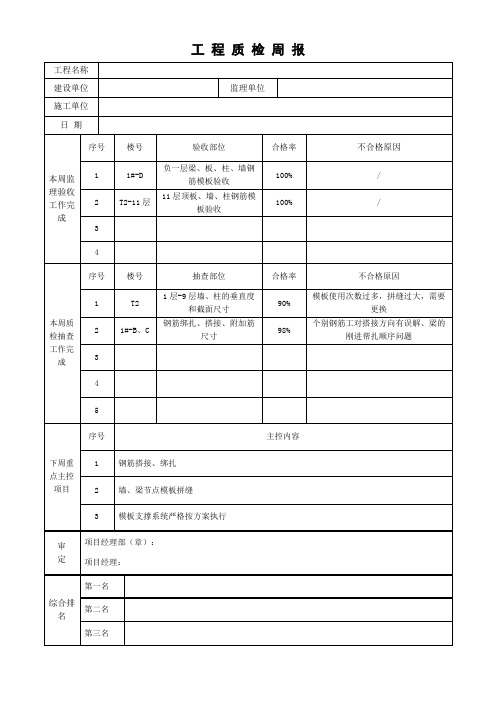 工程质检周报表模版