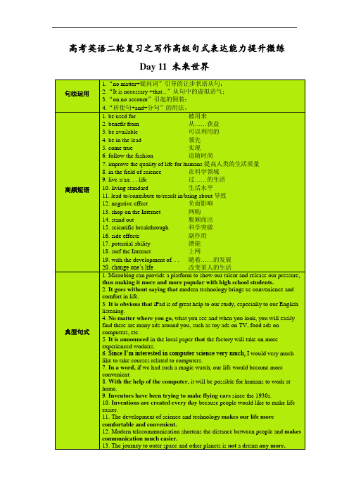 英语写作高级句式表达能力精品练 含解析  未来世界